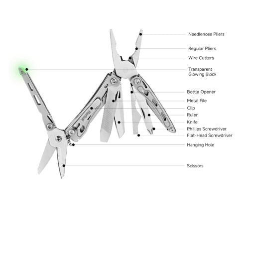 NexTool Mini Flagship Key Ring Multi-Tool