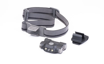 Nextorch Eco Star Headlamp